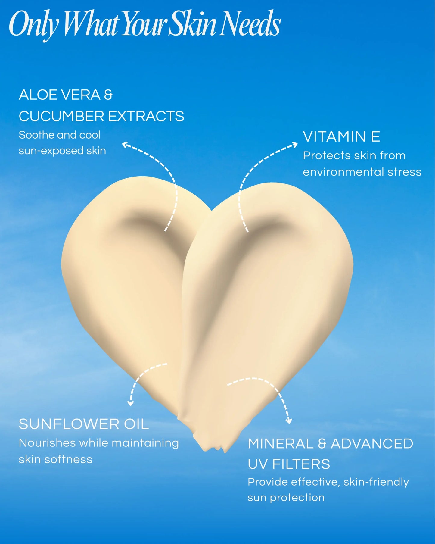 Ready-To-Go Sunscreen Lotion