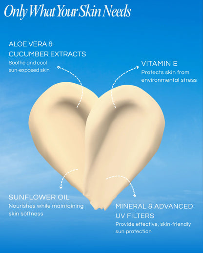 Ready-To-Go Sunscreen Lotion